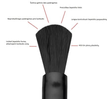 Load image into Gallery viewer, I.AM Soak Off Base Gel HEMA Free 7ml.